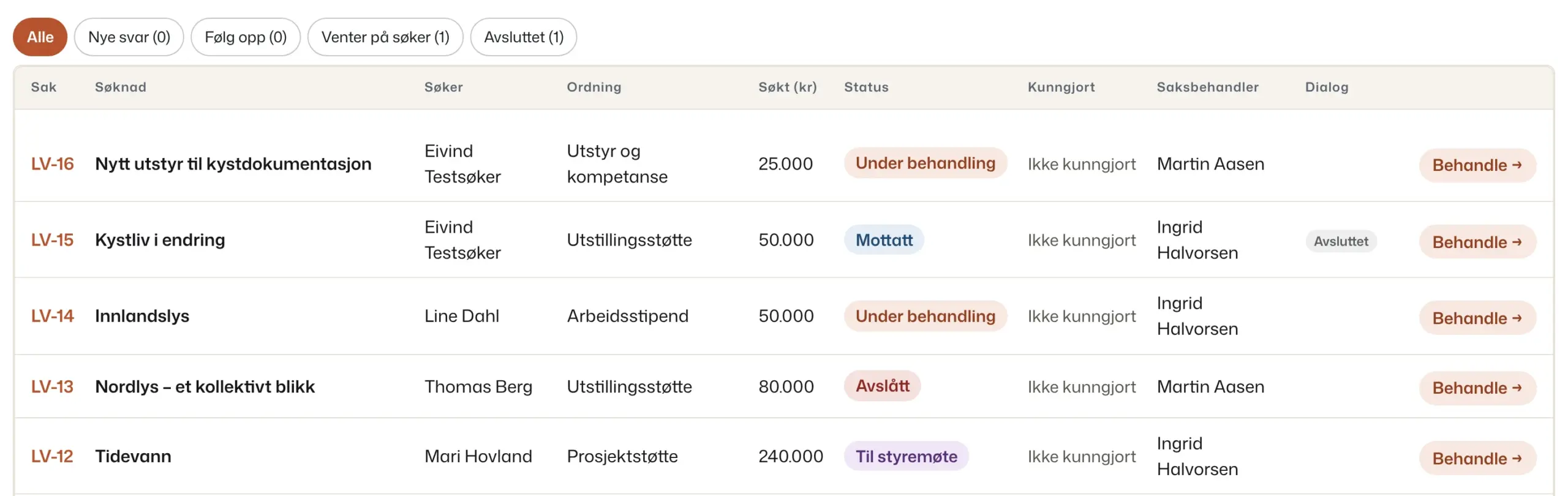 Søknadslisten med status for dialogen og filter for nye svar og venter på søker
